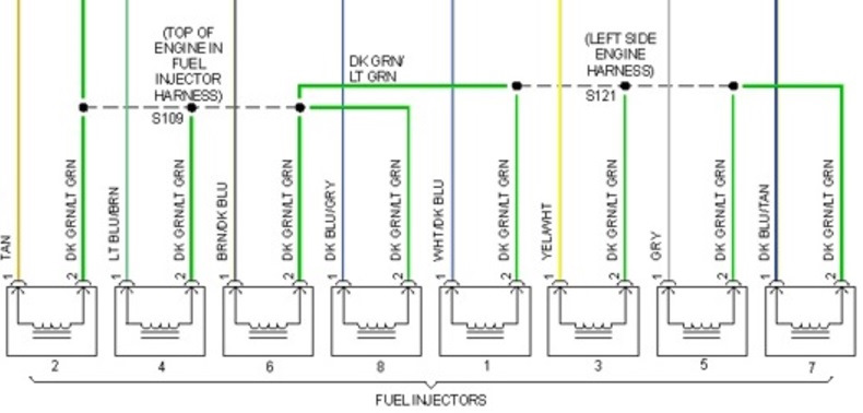 Схема подключения газовых форсунок к бензиновым