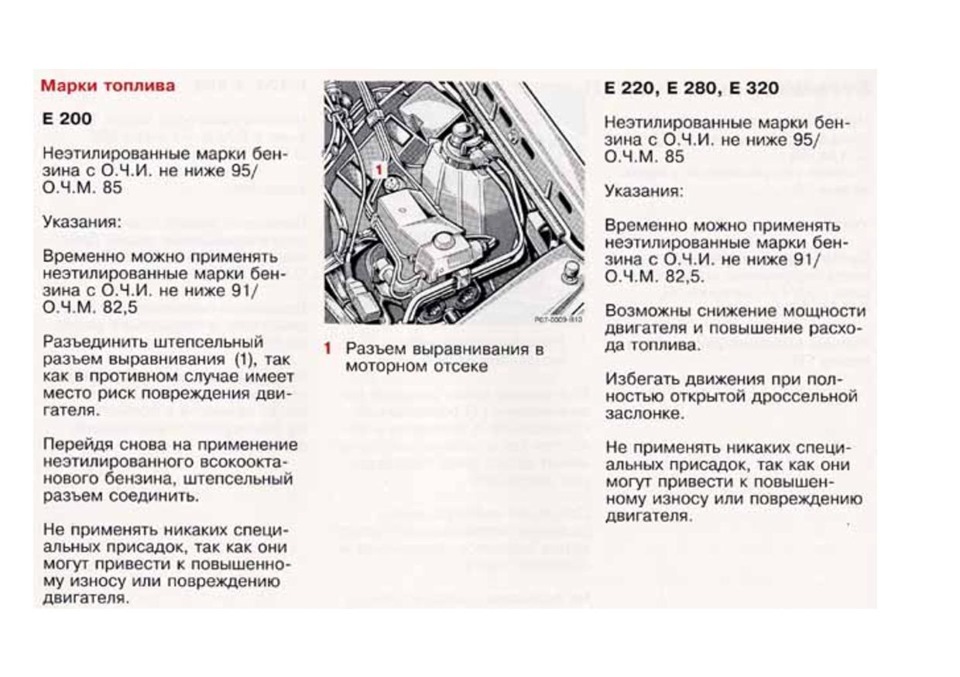 Мерседес 124 м104 980 настройка как