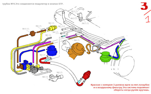 Схема подключения вакуумных шлангов ej206