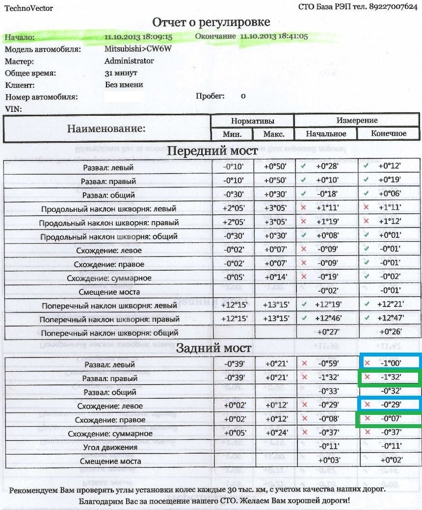 Развал схождение карта