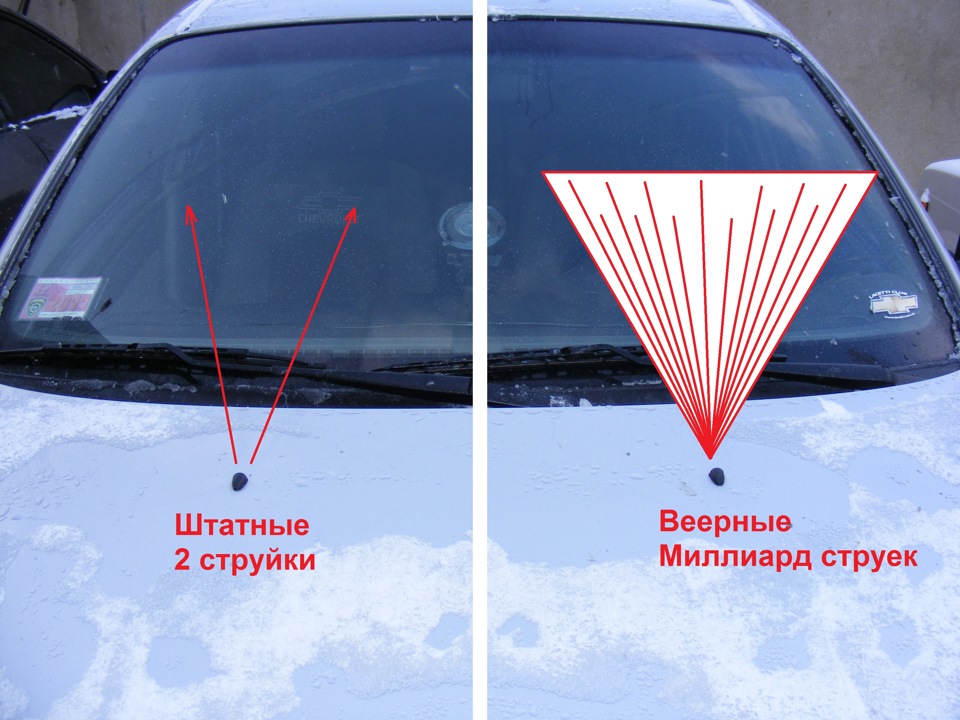 Замена форсунок стеклоомывателя с точечного на веерные — Toyota Brevis ...