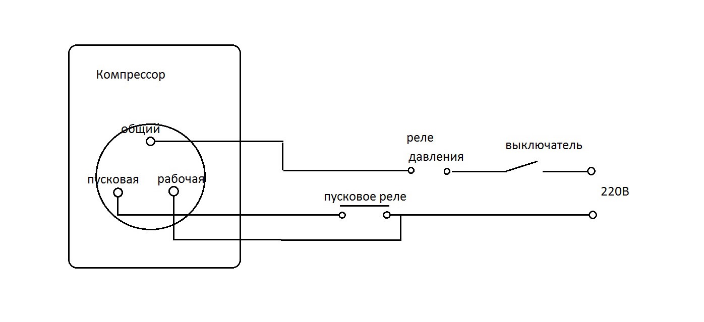 Распиновка холодильника Компрессор своими руками или как сделать компрессор их холодильника. - Сообществ