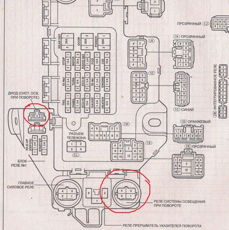 Схема предохранителей тойота марк 2 100 кузов