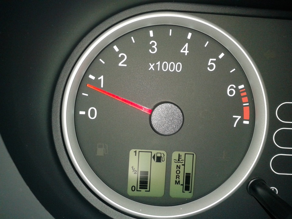 глюки приборной панели. глюки приборной панели. глюки приборной панели. панель приборов форд s max дизель. мерседес cla панель приборов.