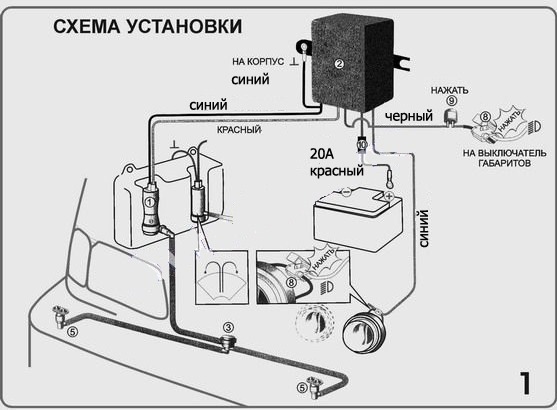 Схема подключения помпы в лодке