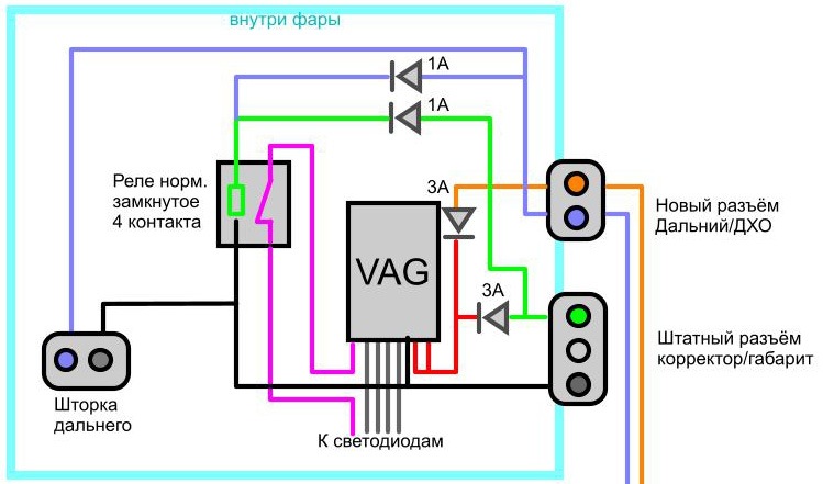 Схема подключения корректора фар на газель - 88 фото