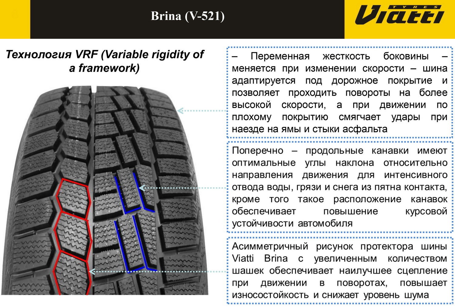Зимняя резина виатти рисунок