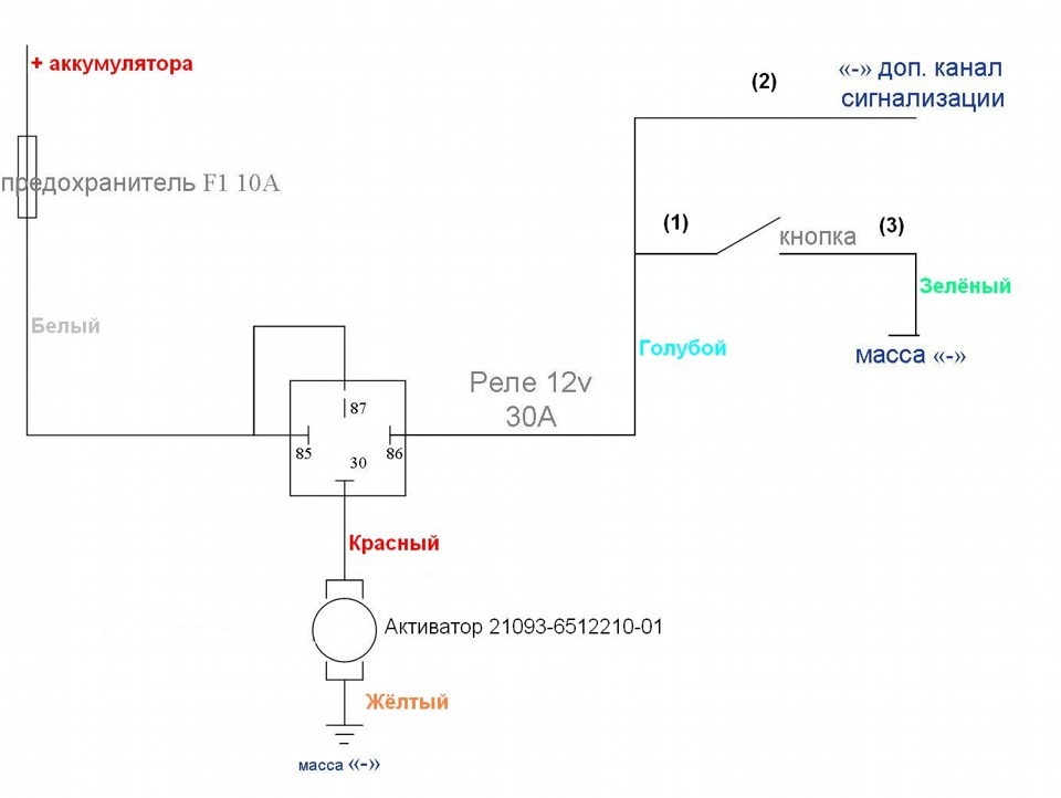 Схема подключения кнопки багажника гранта - 88 фото