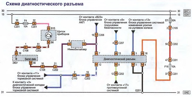 Распиновка шевроле лачетти