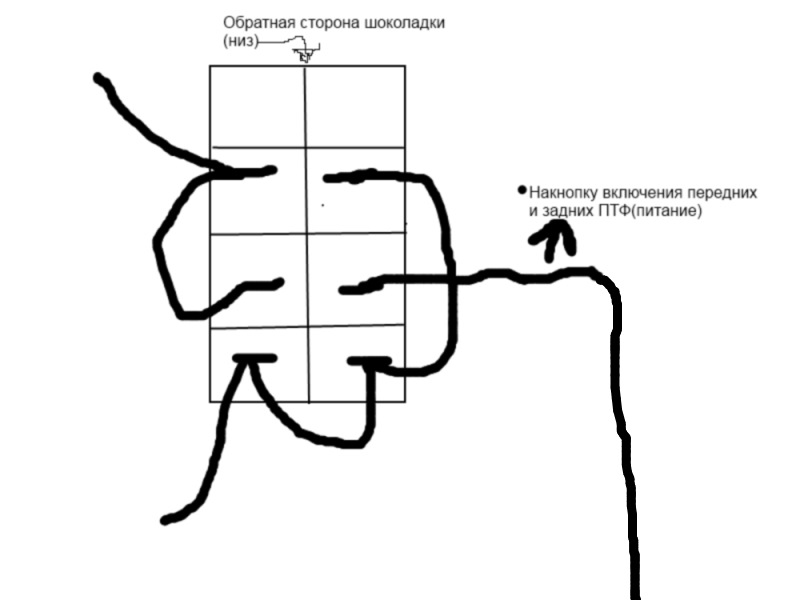 Как сделать туманки с кнопки. Смотреть фото Как сделать туманки с кнопки. Смотреть картинку Как сделать туманки с кнопки. Картинка про Как сделать туманки с кнопки. Фото Как сделать туманки с кнопки