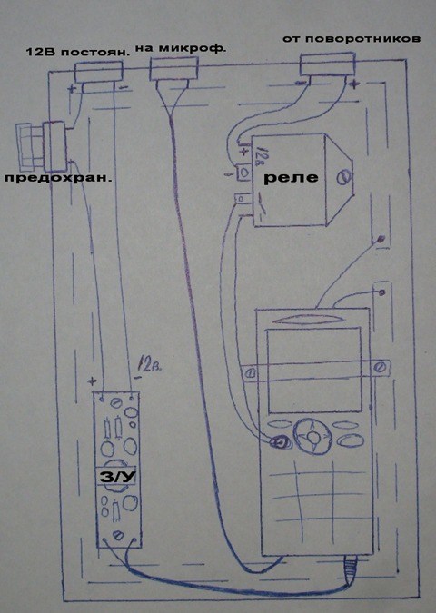 GSM-Мастер для StarLine A63/A93