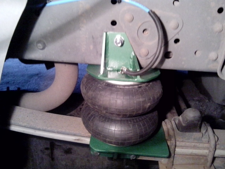 передняя пневмоподвеска мерседес