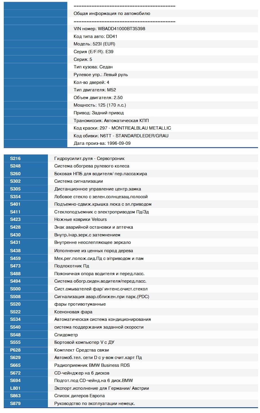 Комплектация по VIN — BMW 5 series (E39), 2,5 л, 1996 года | наблюдение |  DRIVE2