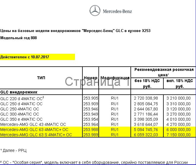 blueefficiency mercedes что это значит. Смотреть фото blueefficiency mercedes что это значит. Смотреть картинку blueefficiency mercedes что это значит. Картинка про blueefficiency mercedes что это значит. Фото blueefficiency mercedes что это значит