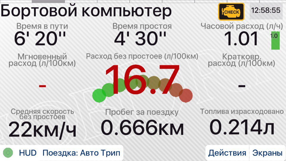 Фото в бортжурнале Mercedes-Benz E-Class (W124)