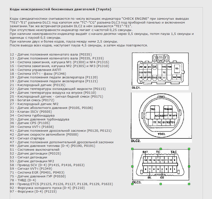 TOYOTA - проведение самодиагностики