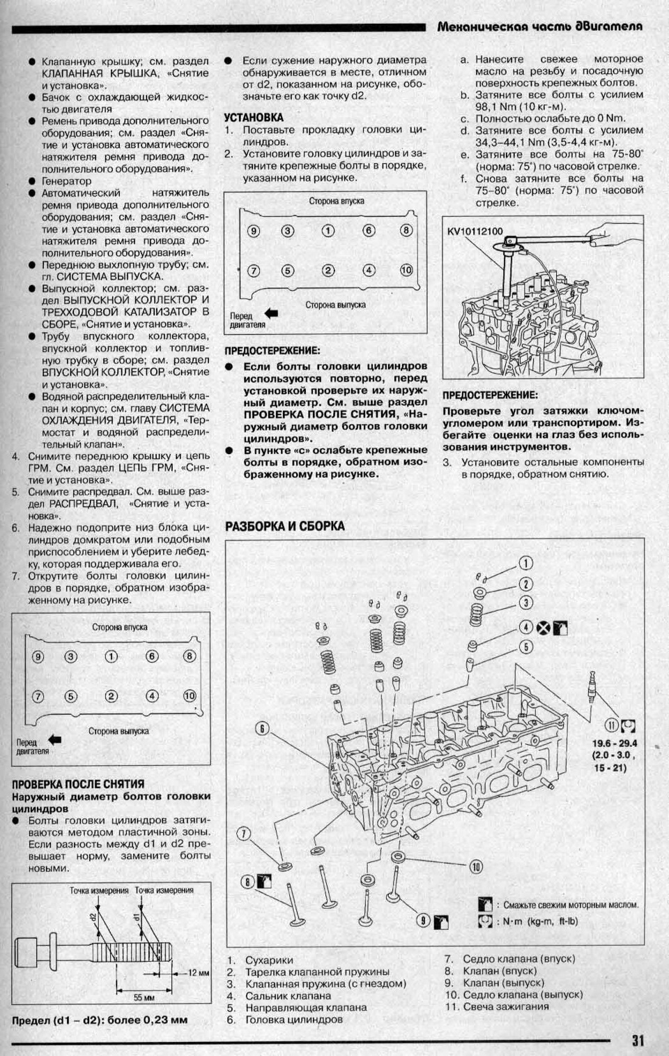 Nissan vanette f8 момент затяжки