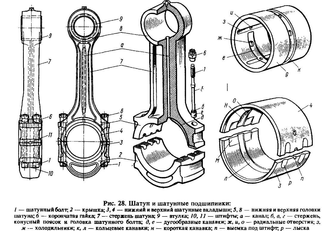 Шатун двигателя схема