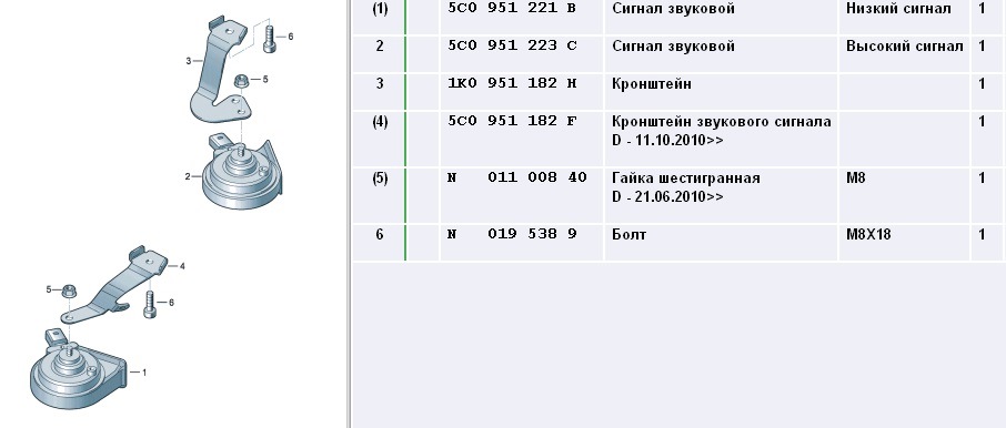 Где находится звуковой сигнал фольксваген джетта