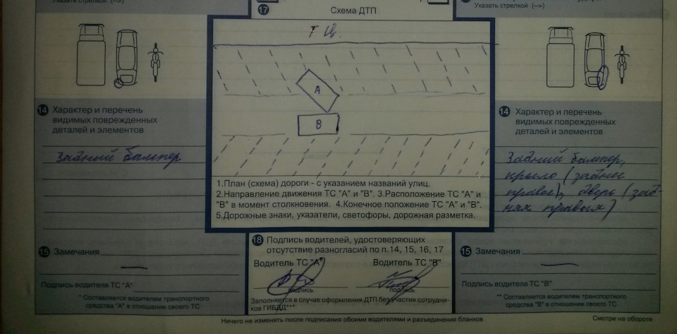 Схема дтп на парковке для европротокола