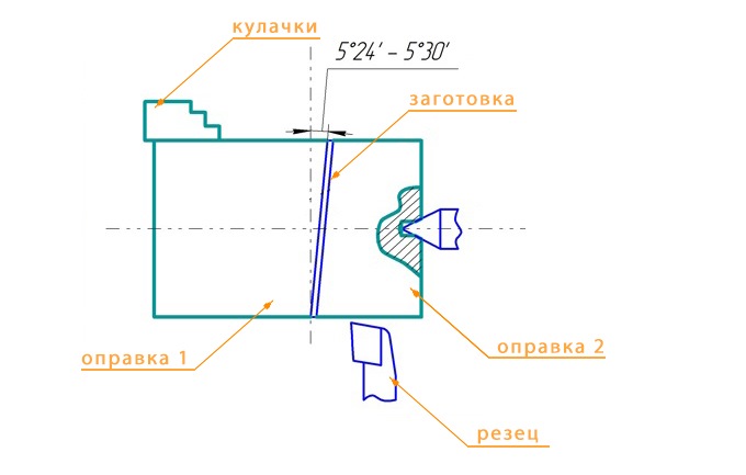 Дроссельная заслонка чертеж