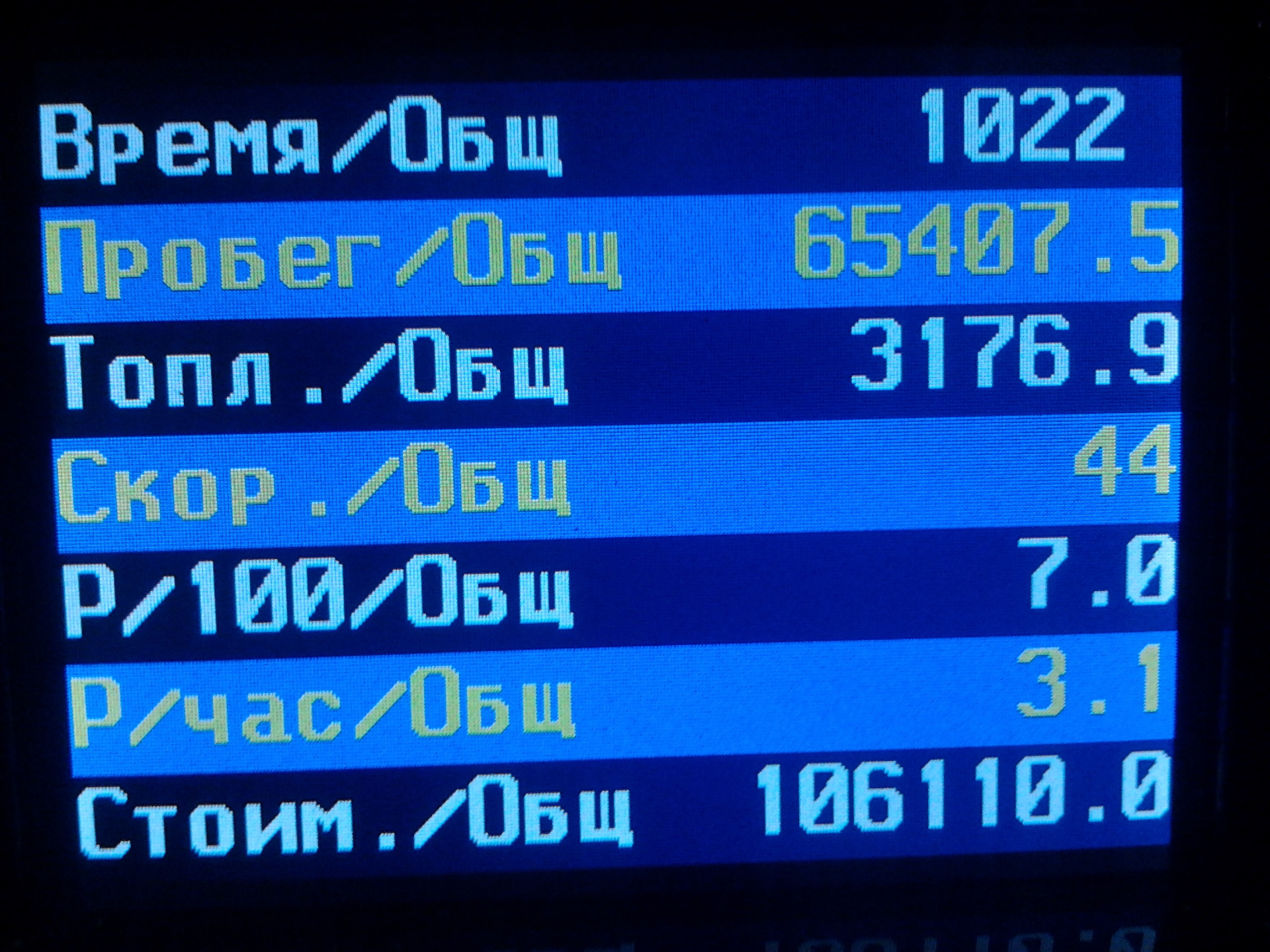 Пробег б