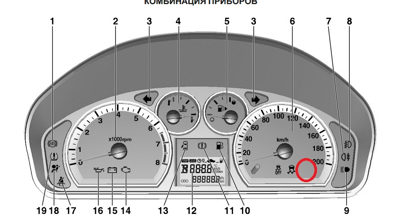 Машина daewoo nexia 2008 год загорелась батарея на световой панели причина