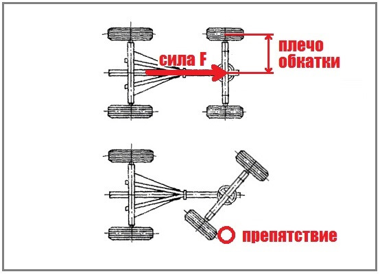 Люблю и ненавижу [Георгий Викторович Баженов] (fb2) читать онлайн