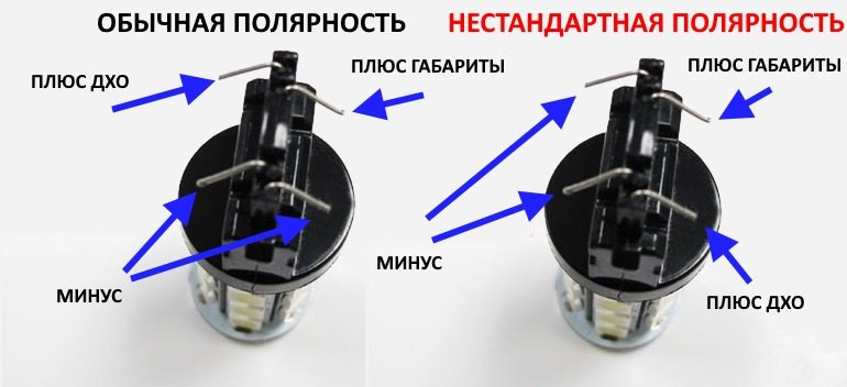 Как снять дхо калина 2 Светодиодные лампы в ДХО - Lada Vesta, 1,6 л, 2016 года стайлинг DRIVE2