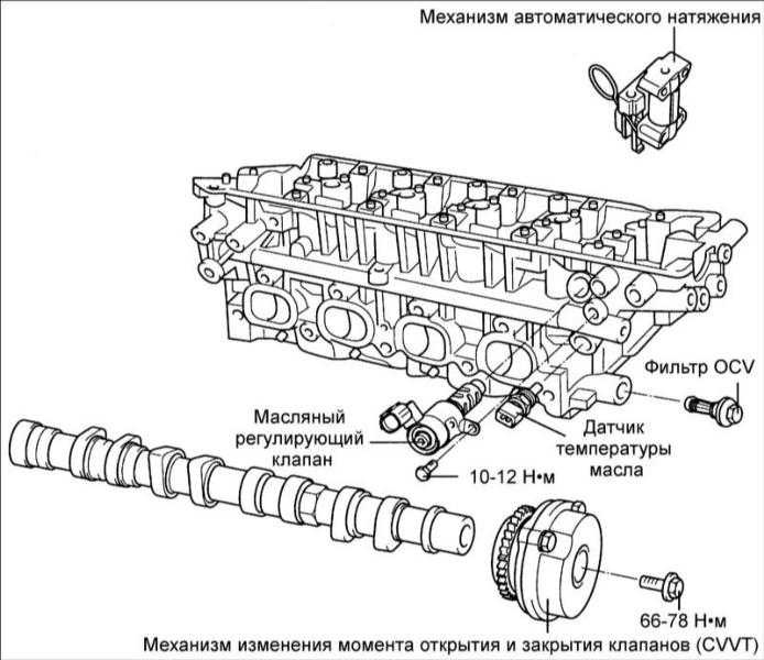 G4gc клапан cvvt