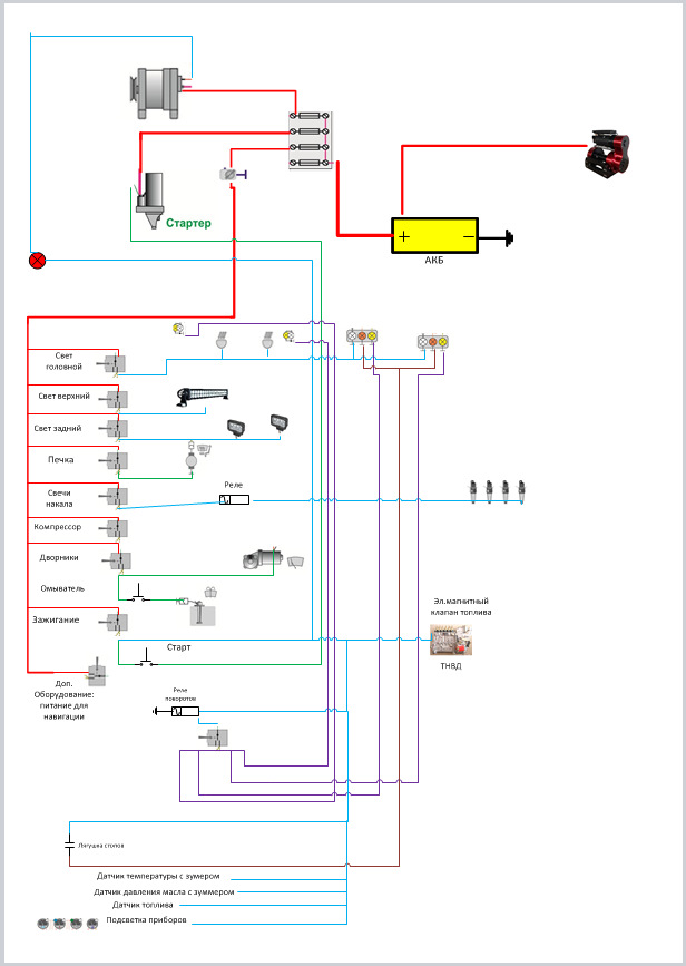 Chinese 110 Atv Wiring Diagram Car Wiring Diagram