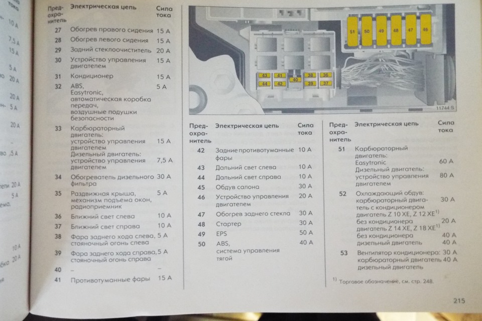 Схема предохранителей опель вектра с 2007 года