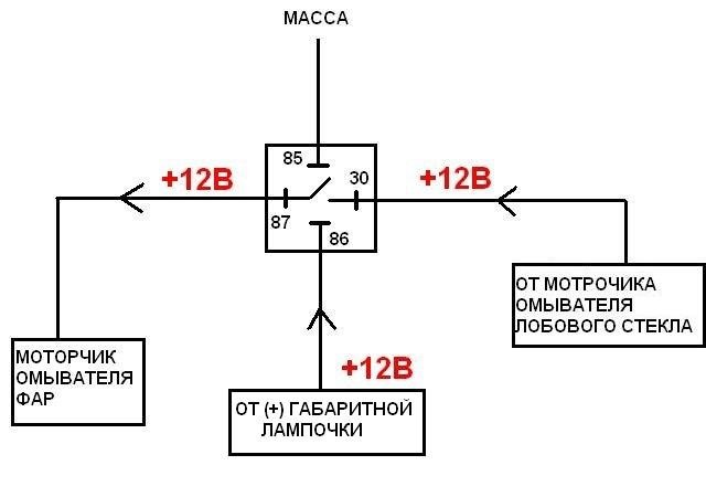 Омыватель фар Custom - Honda Prelude (BB5, BB6, BB7, BB8, BB9), 2,3 л, 1997 года Поиск картинок