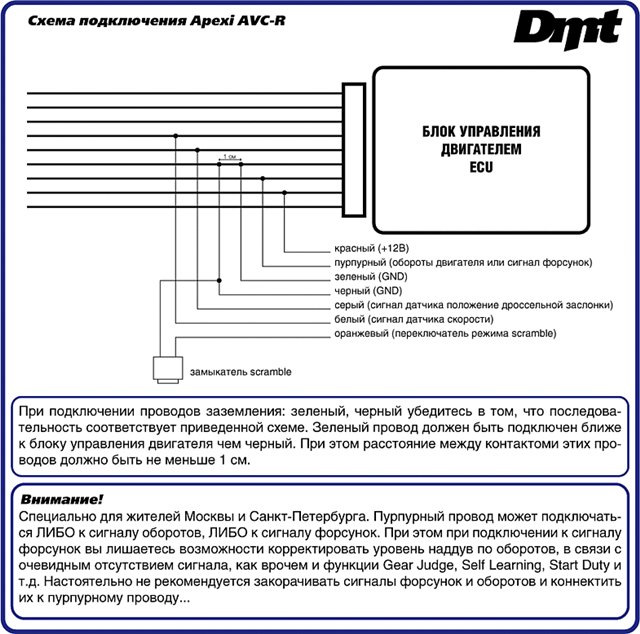 Avc r apexi схема подключения