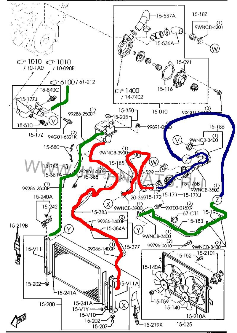 Схема мазды мпв. Мазда МПВ 2000 система охлаждения схема. Система охлаждения Мазда СХ 7 2.5. Двигатель FS Mazda MPV 2.0 система охлаждения. Система охлаждения Мазда 3 2 литра.