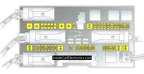 Схема предохранителей опель астра j