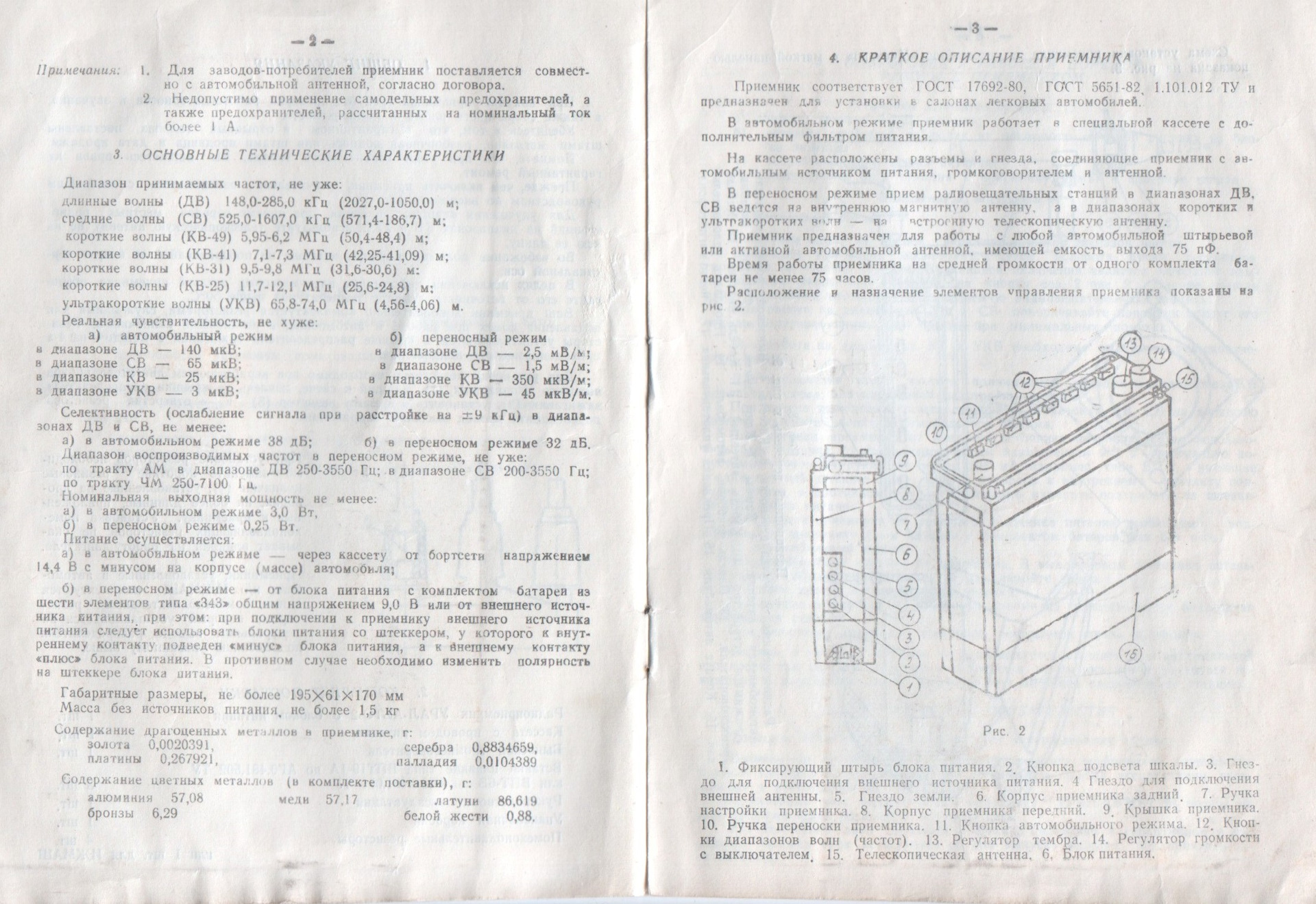 Урал авто 2 схема и описание автомобильный приемник