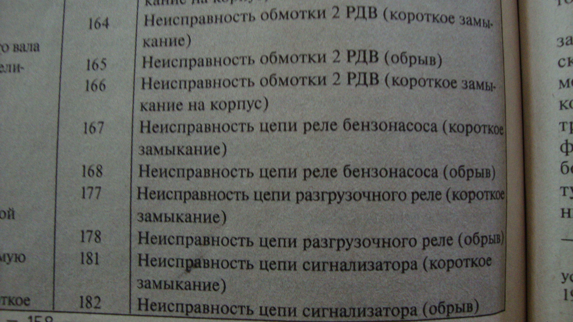 Неисправность обмотки рдв газель