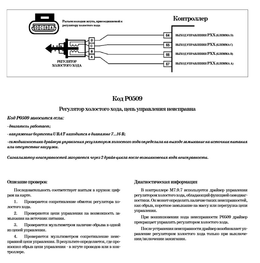 Распиновка датчика холостого хода