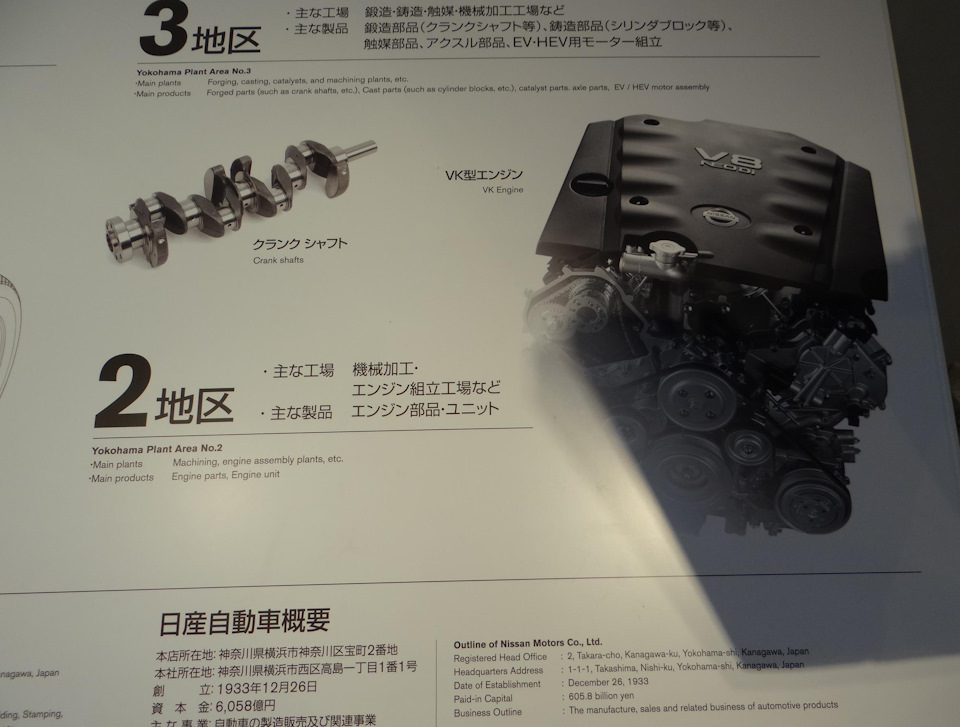 Фото в бортжурнале Nissan Patrol GR II (Y61)