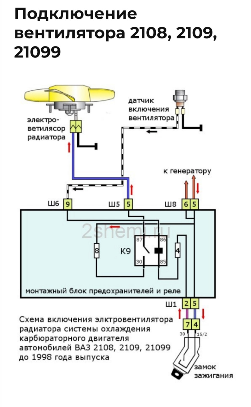 Вентилятор Охлаждения Ваз 2114 Купить