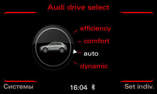 Активация навигации audi q3