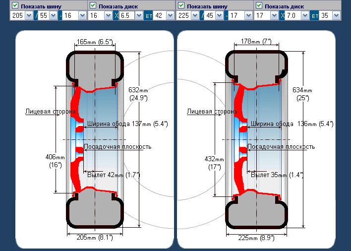 Высота дисков. Колесный диск в разрезе. Размер шин относительно ширины диска. Подобрать диск под резину. Шины диски параметры.
