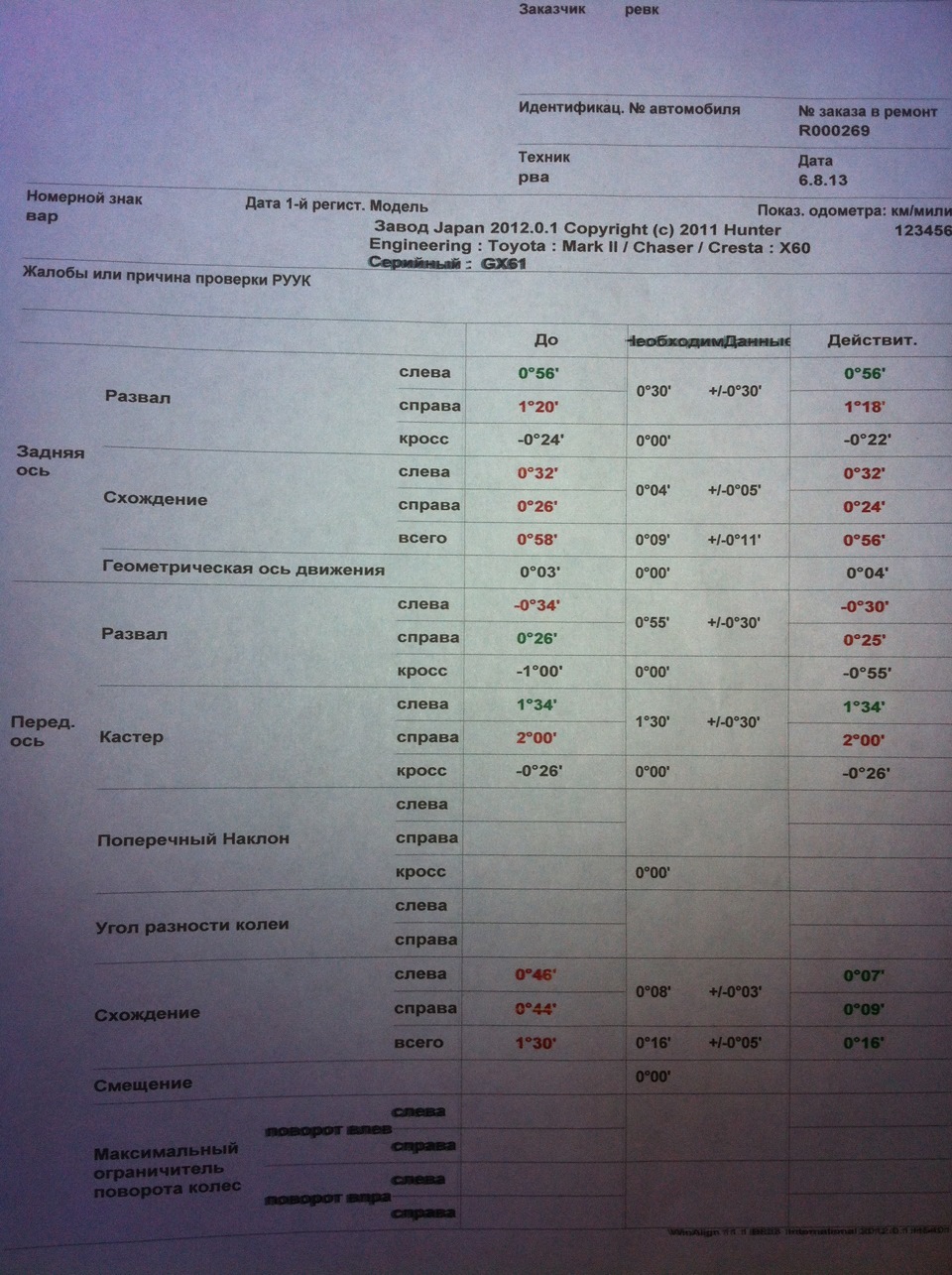 Параметры для сход-развала на 60-61 кузов. — Toyota Cresta (50-60), 2 л ...