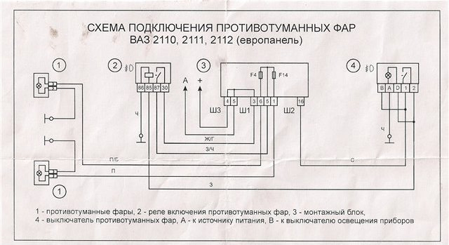 Подключение птф лада калина 1 своими руками Птф - Lada 112 Coupe, 1,6 л, 2009 года электроника DRIVE2