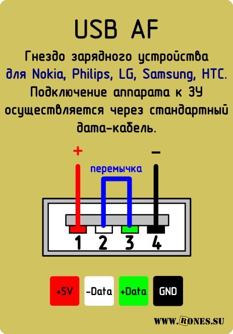 Распиновка android Строим USB зарядное устройство - Lada 21065, 1,5 л, 1997 года электроника DRIVE2