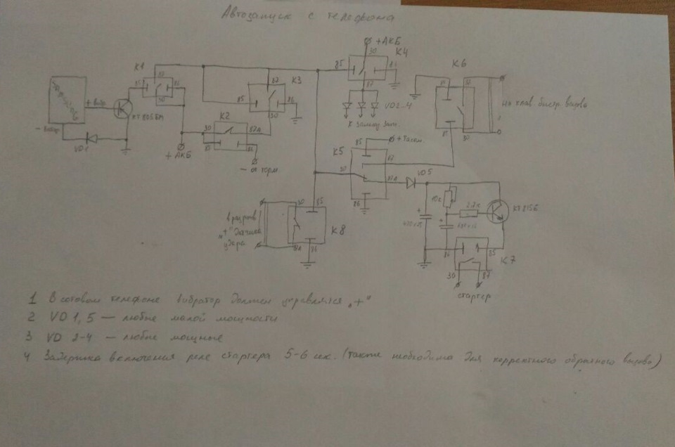 Реле телефона что это. Смотреть фото Реле телефона что это. Смотреть картинку Реле телефона что это. Картинка про Реле телефона что это. Фото Реле телефона что это Реле телефона что это. Смотреть фото Реле телефона что это. Смотреть картинку Реле телефона что это. Картинка про Реле телефона что это. Фото Реле телефона что это