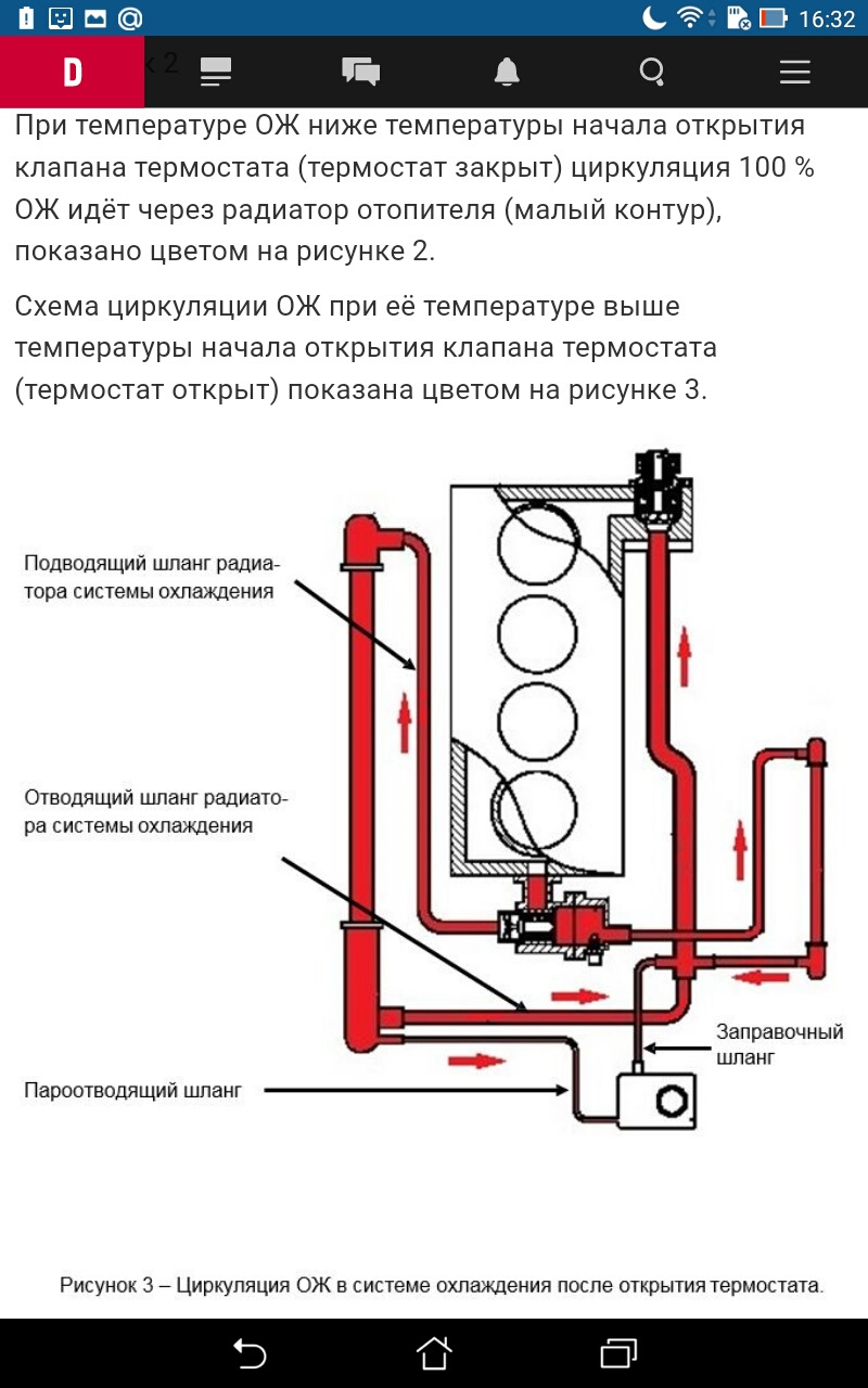 Схема охлаждения гранта