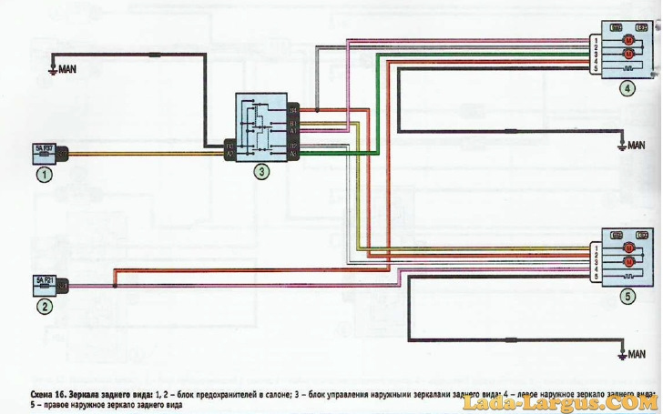 Подключение обогрева зеркал рено сандеро 1 Мысли по поводу электрозеркал или правило 4Ф. Кто-нибудь ставил на фургон? - Lad