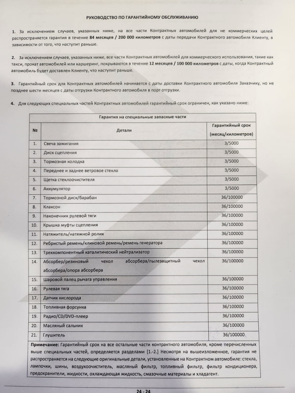 02. Покупка авто в Казахстане плюсы и минусы (гарантия) — Exeed VX, 2 л,  2023 года | покупка машины | DRIVE2